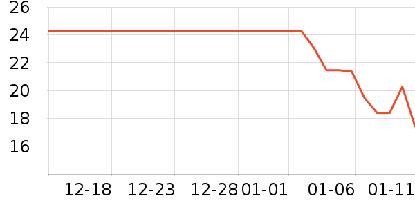 ˬ��ˮ��ʷ�۸�