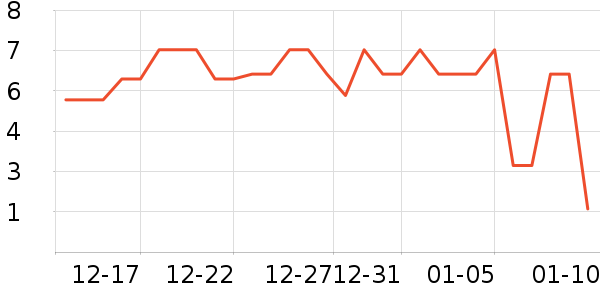 ����Ʒ�Ƹ�������ʷ�۸�