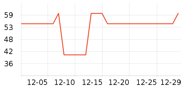 ��ţţ��/��Ʒ��ʷ�۸�