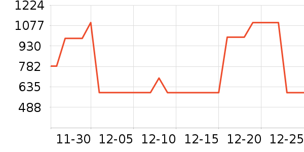 �����ͯ������ʷ�۸�