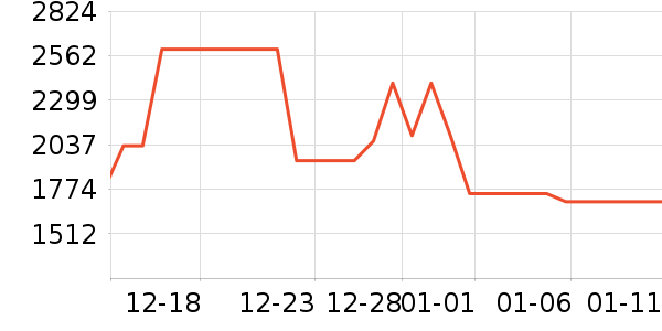 ׷����������ʷ�۸�