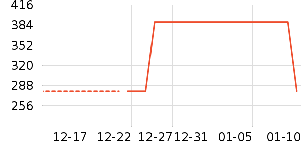 ������ͯ���޷���ʷ�۸�