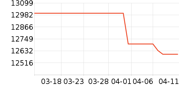 ��Ϊ�ֻ���ʷ�۸�