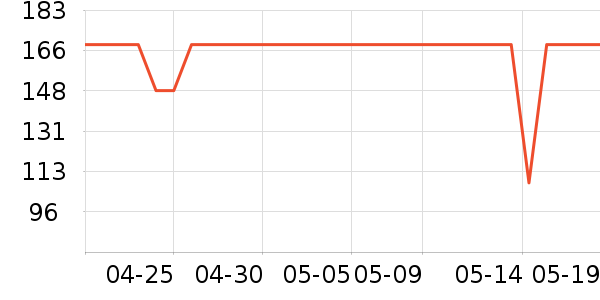 ̷ľ������������ʷ�۸�