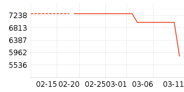 ��е�����ʼǱ�������ʷ�۸�