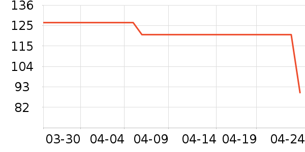 ��������ԡ¶��ʷ�۸�