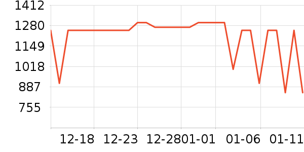 ��·�߻����װ��ʷ�۸�