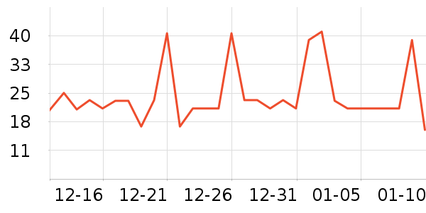 ������˹�����/��Ʒ��ʷ�۸�