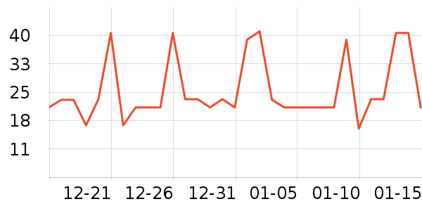 ������˹�����/��Ʒ��ʷ�۸�