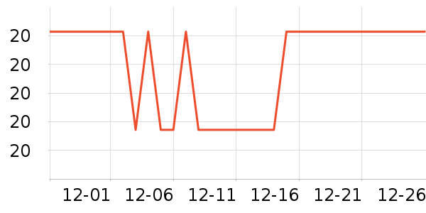 �������沿������ʷ�۸�