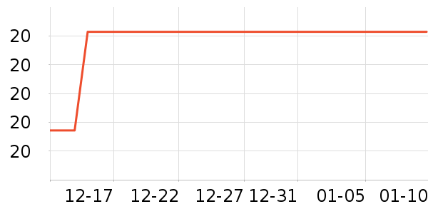 �������沿������ʷ�۸�