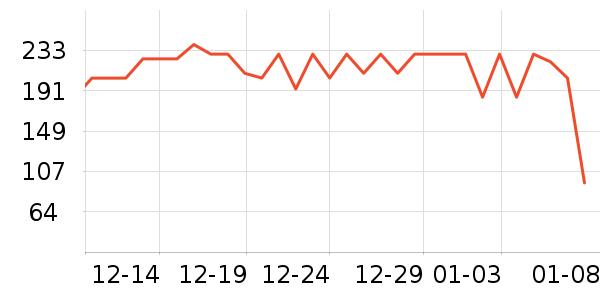 ��Ҳ������/��Ĥ/������Ʒ��ʷ�۸�