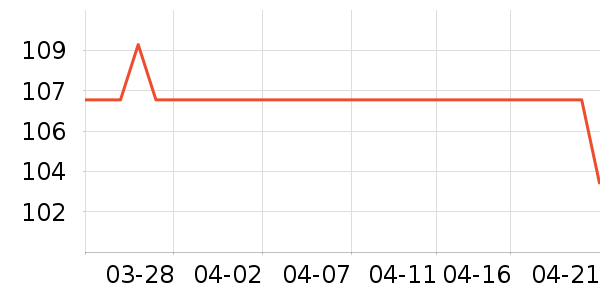 �����������������ʷ�۸�