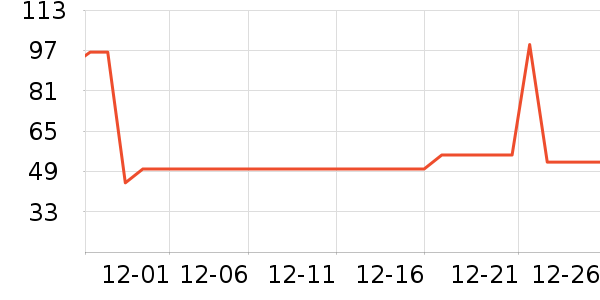 ��ɽũ�����̲�Ʒ��ʷ�۸�