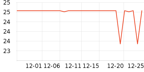 ��ľ�ѷ�����ʷ�۸�