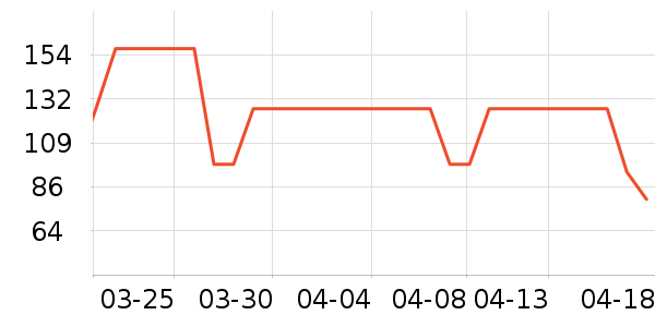 �����Ȼ��������ʷ�۸�