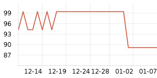 ���������г���/�����ʷ�۸�