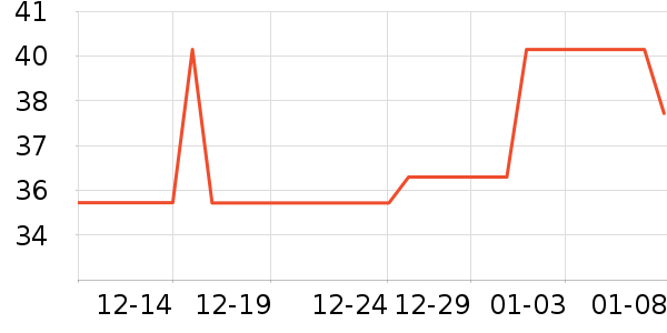 �Ѱ�����������ʷ�۸�