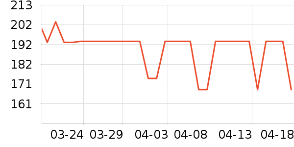 �����ӿ���/������ʷ�۸�