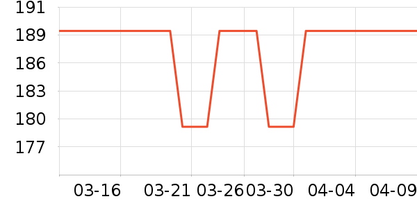 �Ŷٻ�����װ��ʷ�۸�