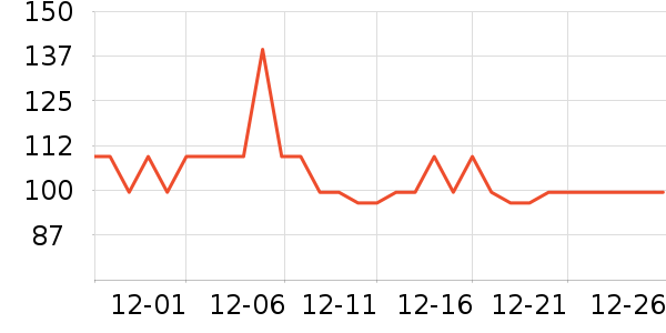 ��ơ30���� 30ơ����ʷ�۸�