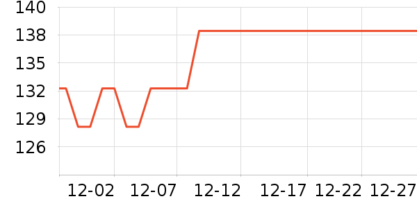 ���������̲�Ʒ��ʷ�۸�