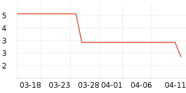 ���ʳ��������ʷ�۸�