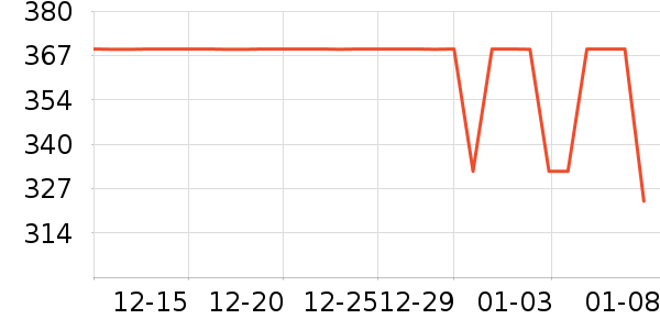 ��������������ʷ�۸�