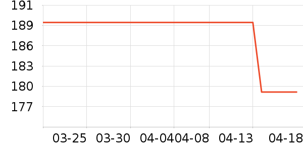 �¿�¼������ʷ�۸�