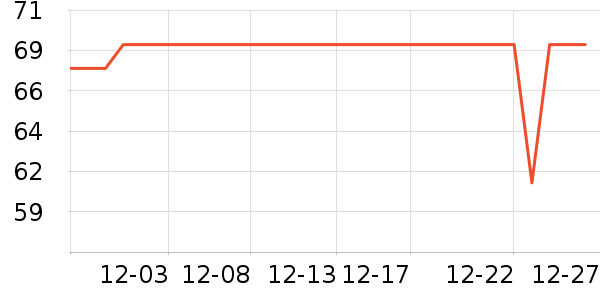 ��ʿ����������ʷ�۸�