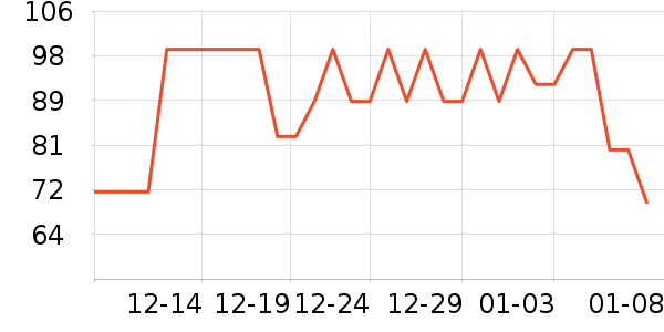 �ʾ���������ʷ�۸�