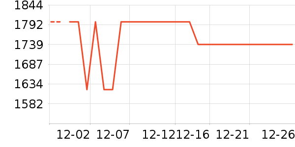 ������������������ʷ�۸�