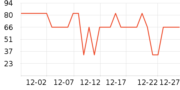 ����С����ͯ����/������ʷ�۸�