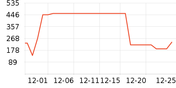 ������ʿ����Ь��ʷ�۸�