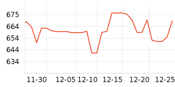 ���ϴ��׾���ʷ�۸�