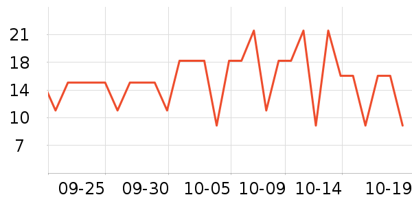 ����Ʒ�ư������ʷ�۸�