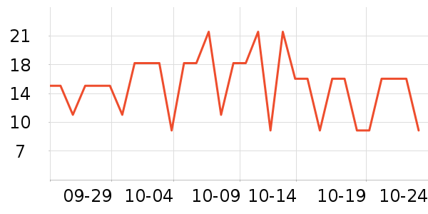 ����Ʒ�ư������ʷ�۸�