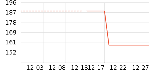 ̾Ϊ��ֹ������ʷ�۸�