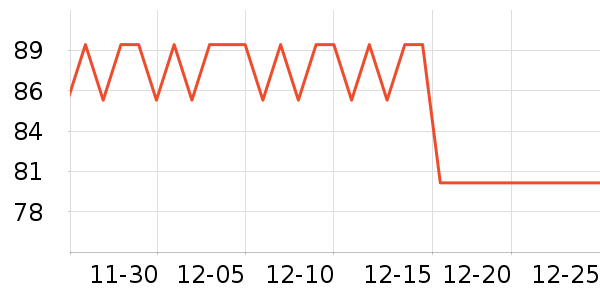 ������ʪ��ʷ�۸�