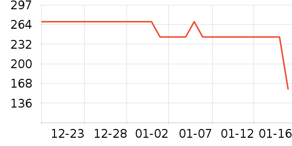 ��̨�׾���ʷ�۸�