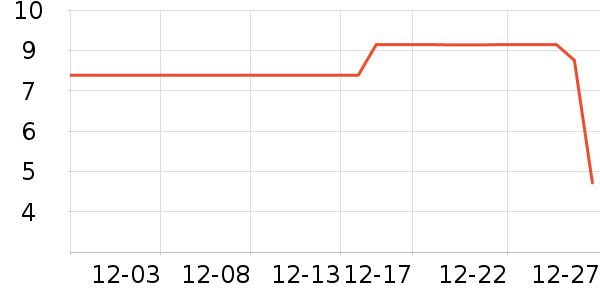 ����Ʒ�Ʊ���������ʷ�۸�