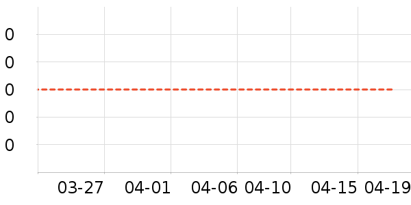 ����Ʒ�������̲�Ʒ��ʷ�۸�