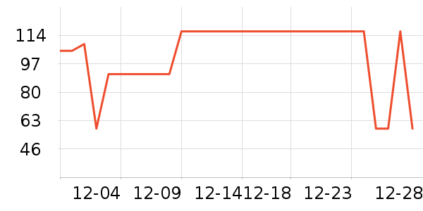 ����˯��/�Ҿӷ���װ��ʷ�۸�