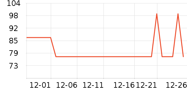 ��Ȼ�û�����װ��ʷ�۸�