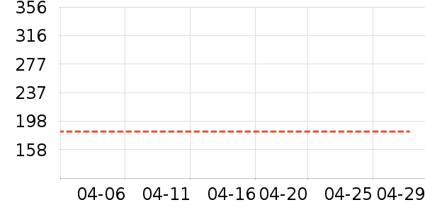 ѩ�з�Ůʽţ�п�/���п�/�̿���ʷ�۸�