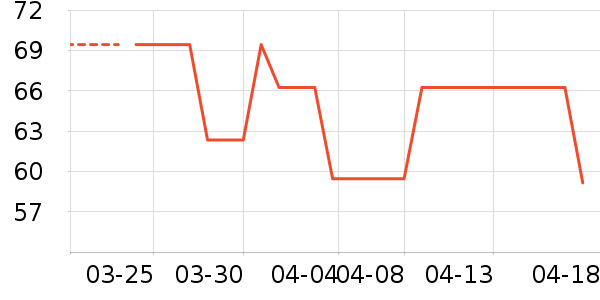 ��ѩľ�޶�ͯ���¿���ʷ�۸�