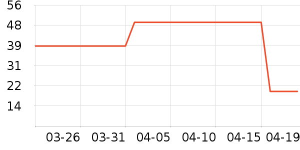 ��ʿ�ȫ������ʷ�۸�