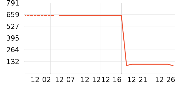 ��������/ӣ����ʷ�۸�