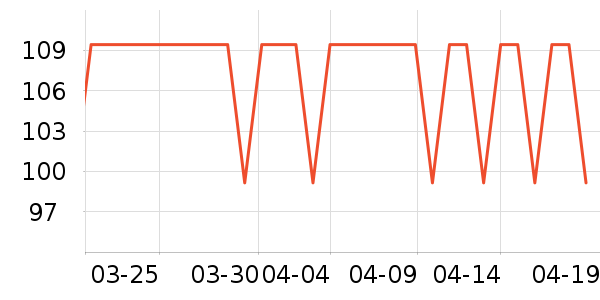 ����������������ʷ�۸�