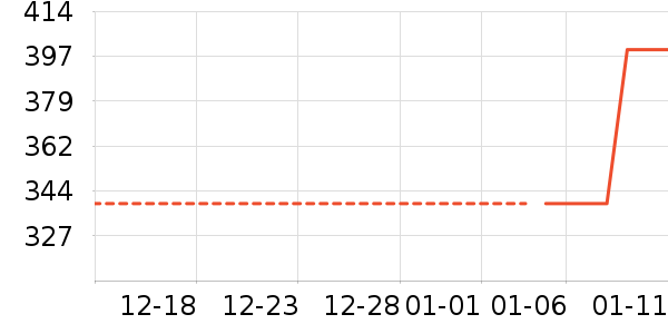 ����ͷ��ʽ������ʷ�۸�